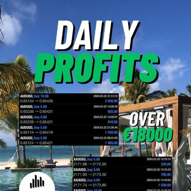 DAILY PROFIT SIGNALS Telegram Channel