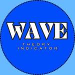 WAVE THEORY INDICATOR Channel