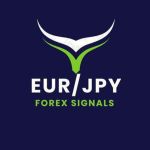 EUR/JPY FOREX channel