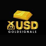 Gold signals Daily Channel