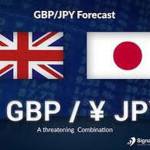 GBPJPY USDJPY XAUUSD Trader channel