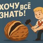 Хочу Всё Знать Channel