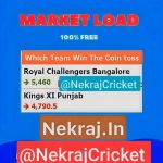 Cricket Market Load Channel