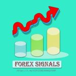 Forex SIGNALS PRO Channel