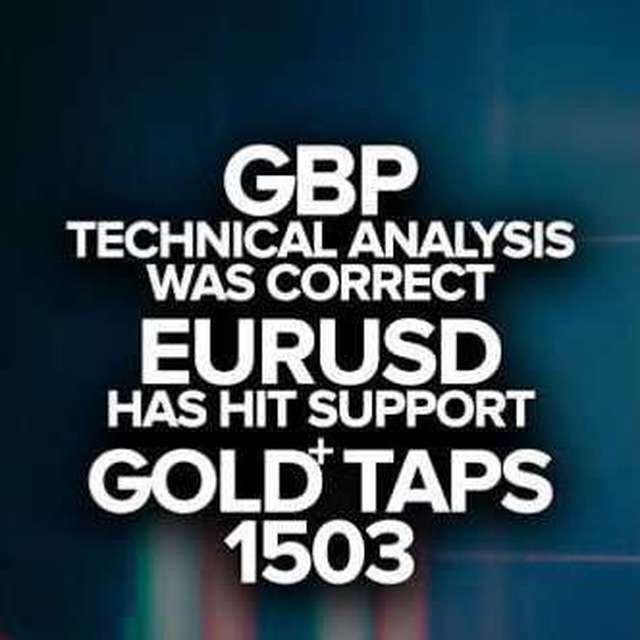 XAUUSD GBPJPY EURUSD SIGNALS Telegram Channel